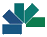 RCM